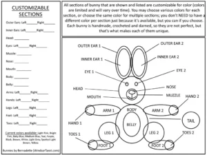 Customizable bunny template / order form.