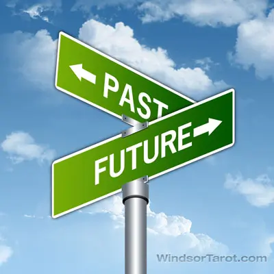 Past, Present and Future Sign